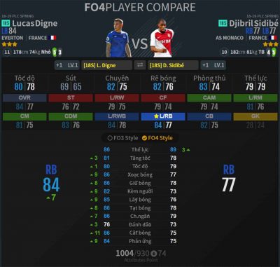 team fo4