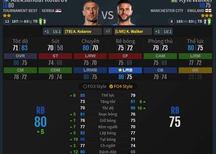 LB-RB: A. Kolarov TB - K. Walker 21