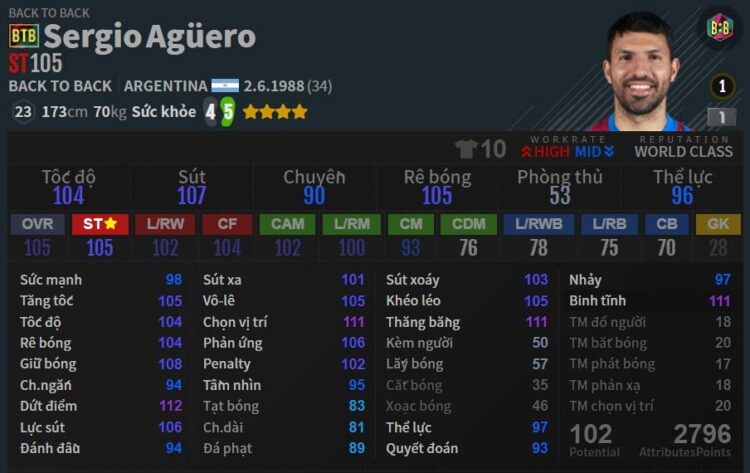 ST: S. Aguero BTB