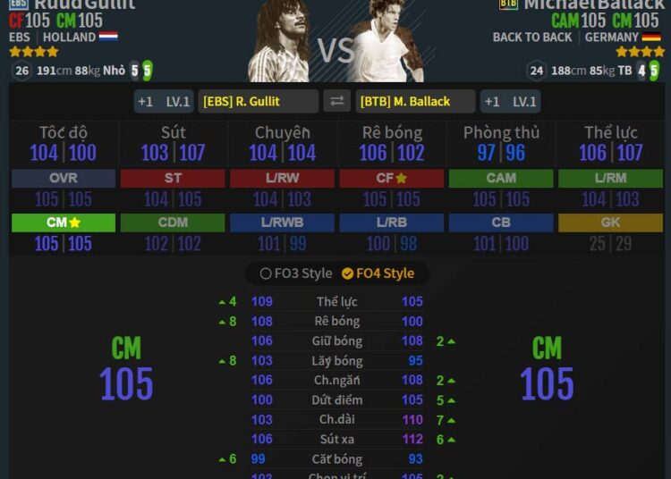 LCM-RCM: R. Gullit EBS - M. Ballack BTB trong đội hình chelsea FO4