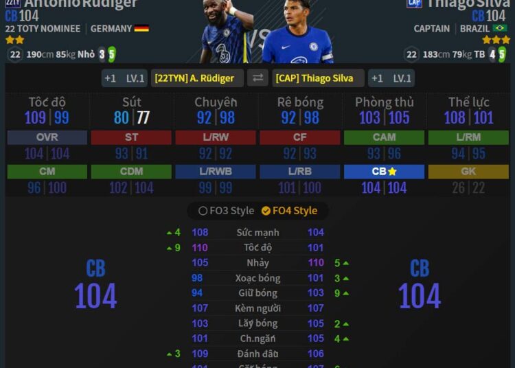 LCB-RCB: A. Rudiger 22TYN - T. Silva CAP